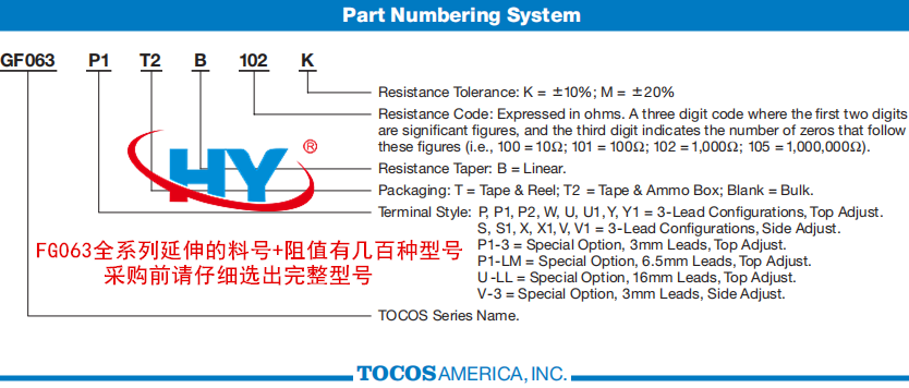GF063規(guī)格_副本 GF063規(guī)格_副本