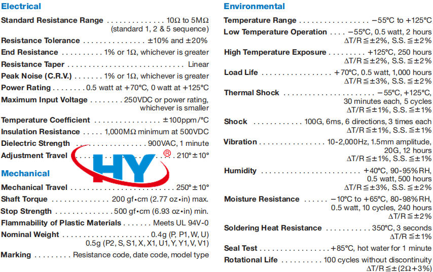 FG063參數(shù)_副本 FG063參數(shù)_副本