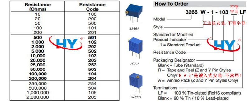 3266電位器 尺寸阻值外觀600x600 3266電位器 尺寸阻值外觀600x600