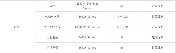 360�؈D20211105162635633